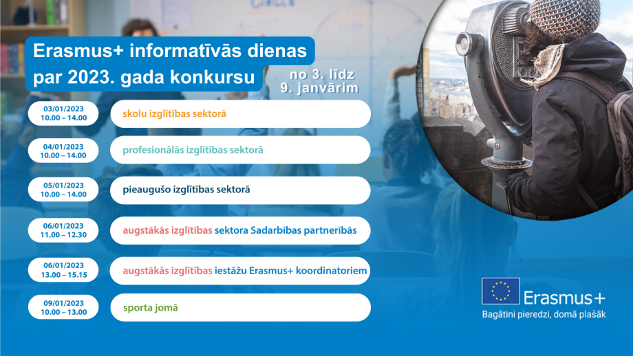 Erasmus+ informatīvās dienas par 2023. gada konkursu
