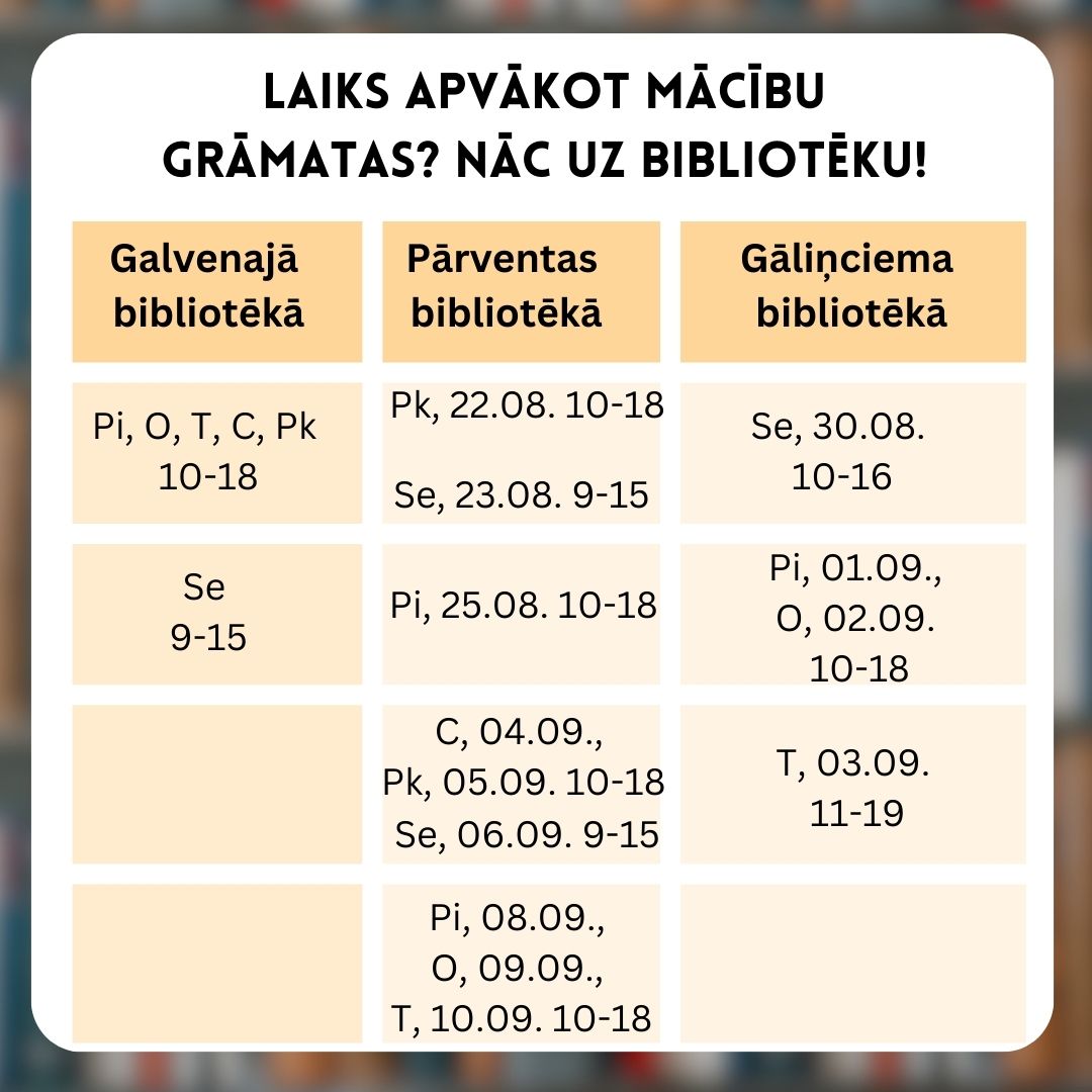 Laiks apvākot mācību grāmatas!