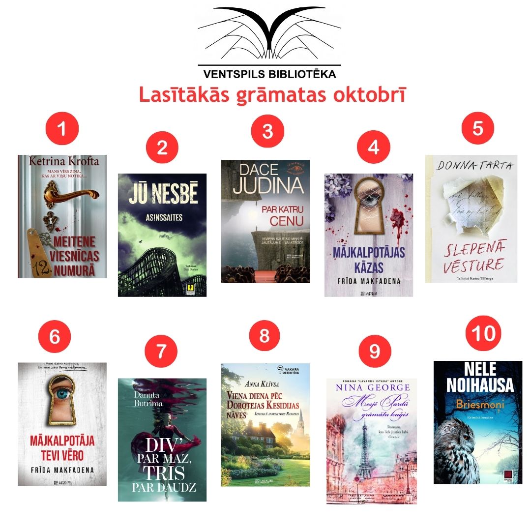 Lasītākās grāmatas oktobrī 2025