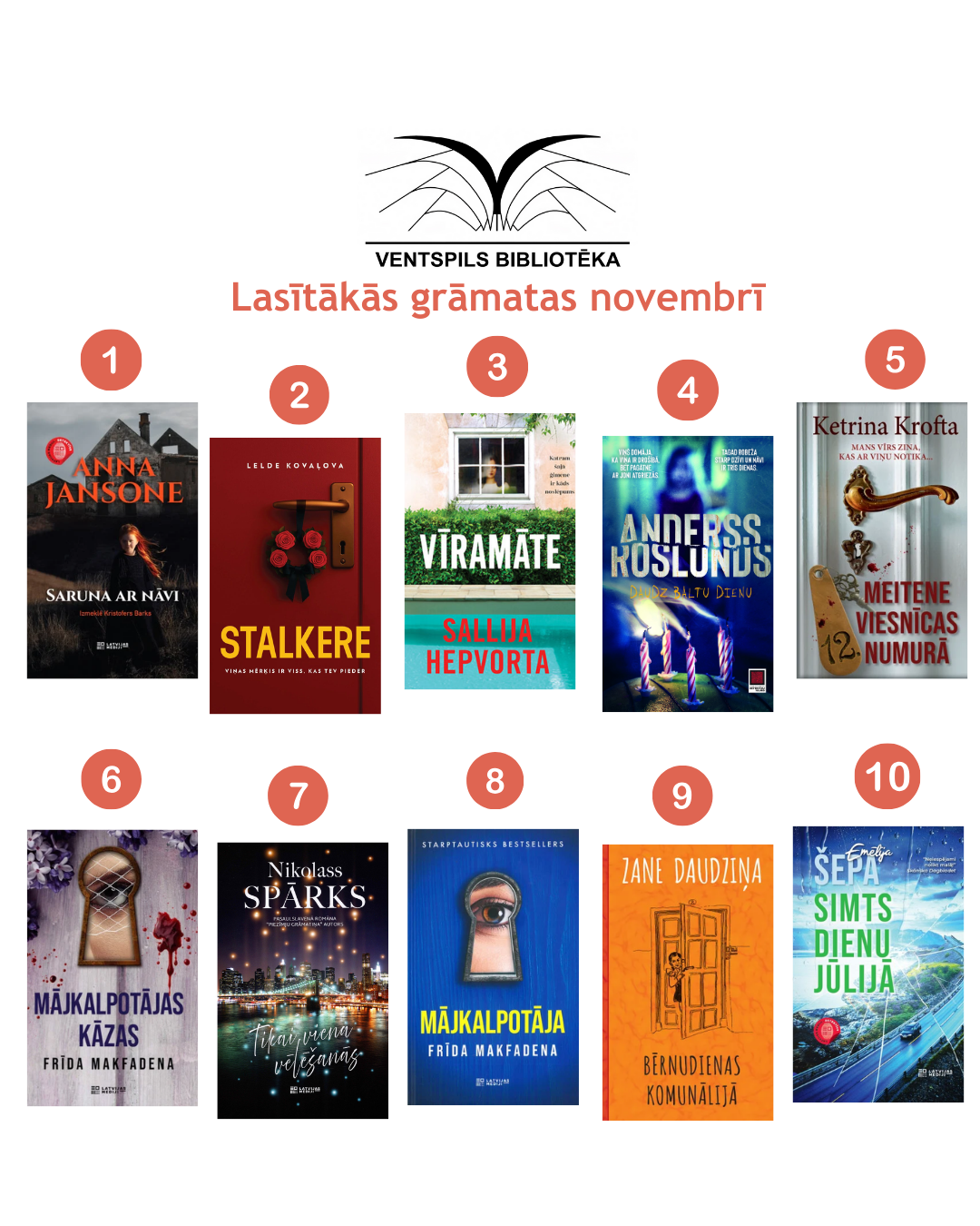 Lasītākās grāmatas novembrī 2025