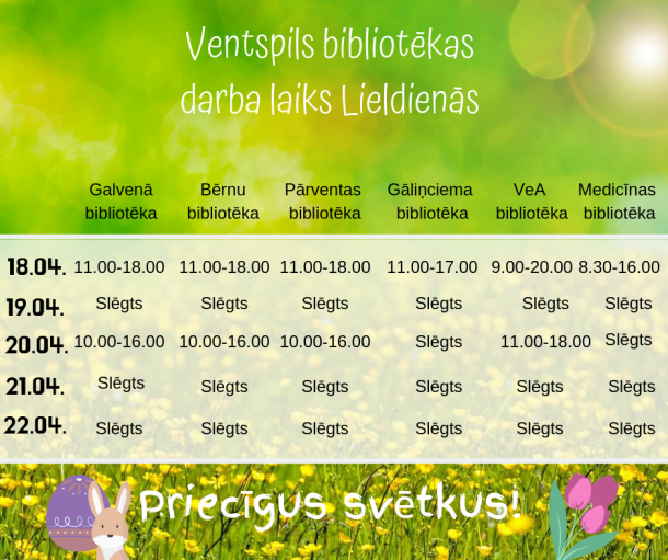 Ventspils bibliotēkas darba laiks Lieldienās (1)